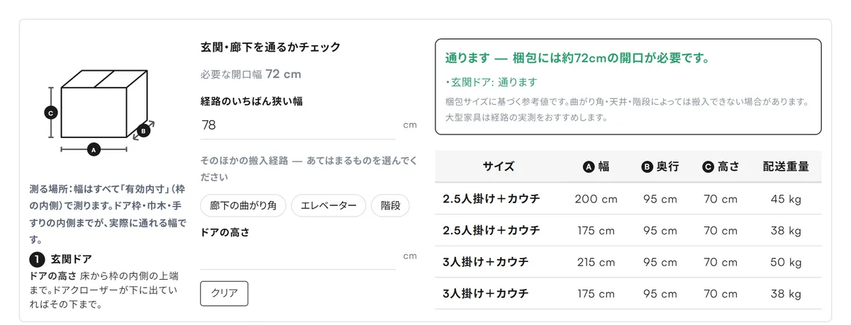 Mitasu for Home のストアフロントブロック。経路の幅に78cmを入れると「通ります」と表示され、梱包サイズと配送重量の表が並んでいる